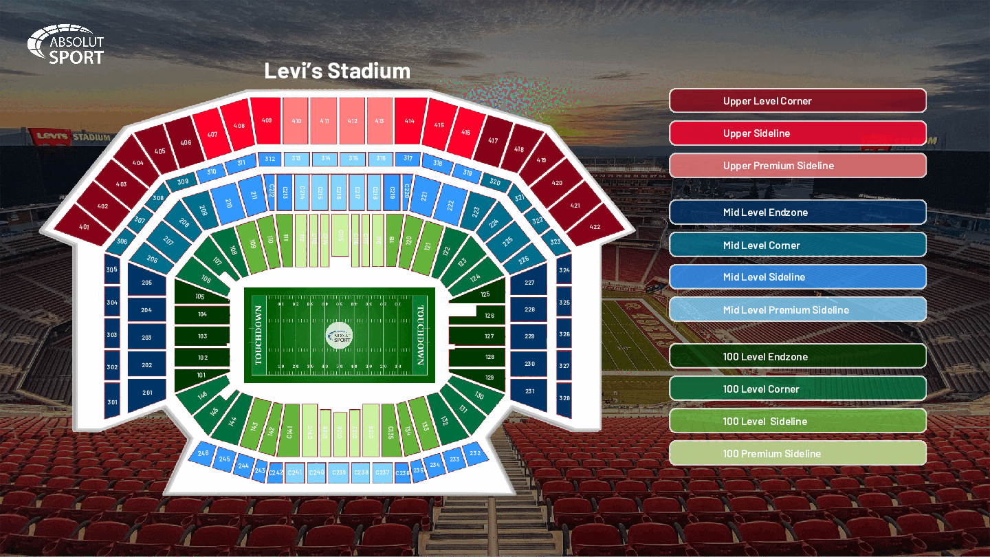 Standard Package - DBL 3 Nights
