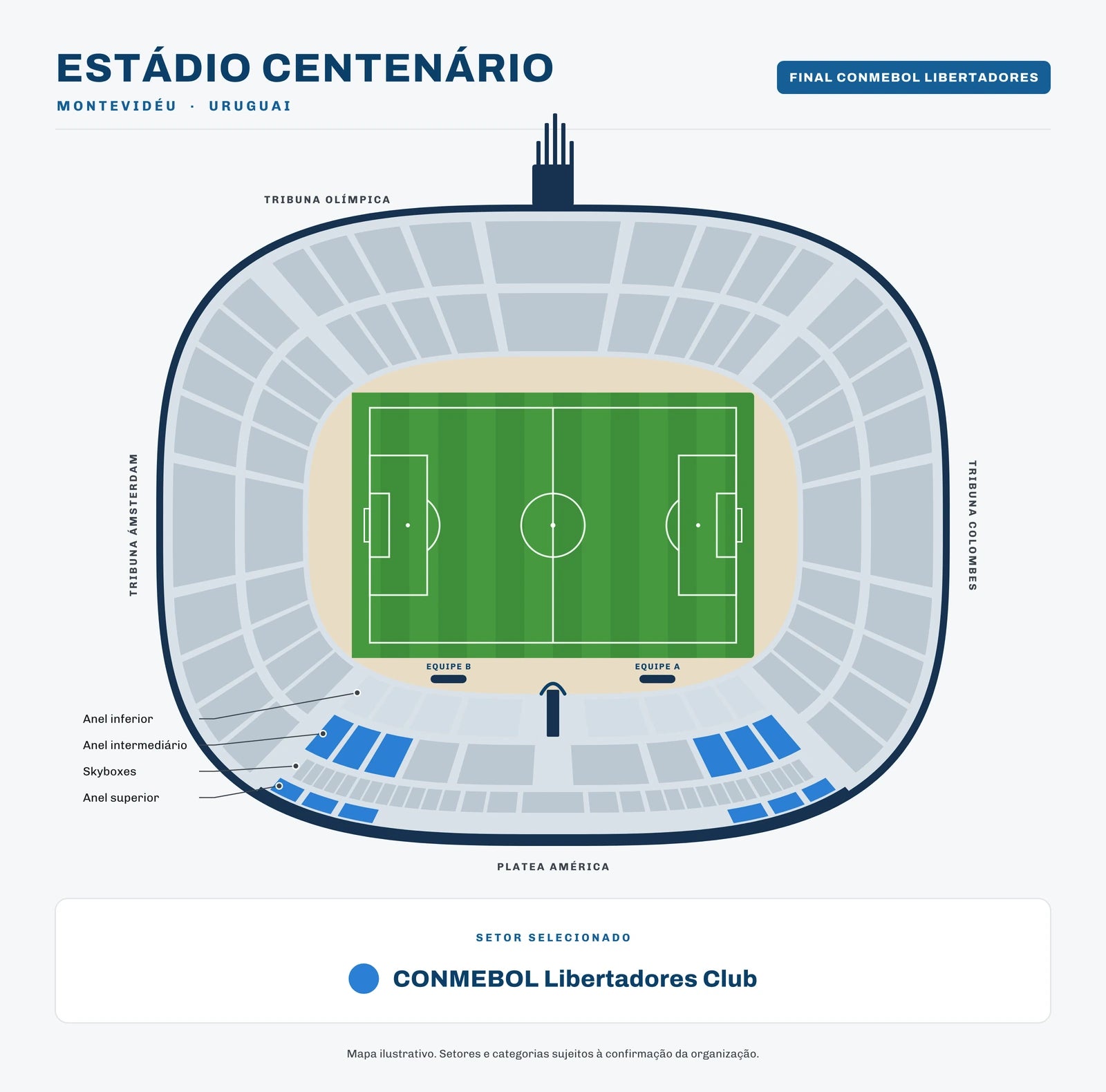 CONMEBOL Libertadores Hospitality Club