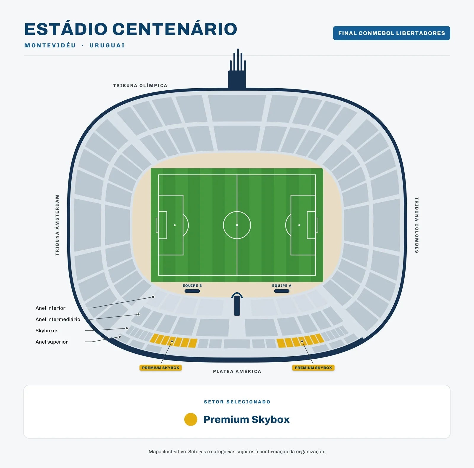Private Premium Skybox
